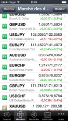 Les meilleures applications pour suivre la Bourse sur votre iPhone