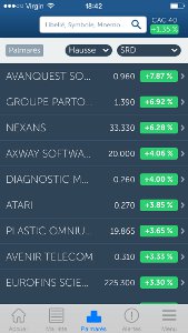 Les meilleures applications pour suivre la Bourse sur votre iPhone