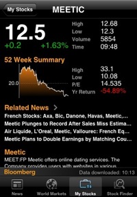 Applications bourse pour votre iPhone