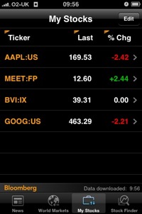 Applications bourse pour votre iPhone