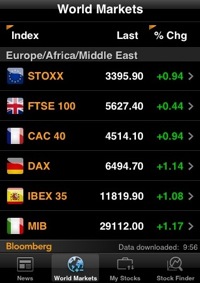 Applications bourse pour votre iPhone