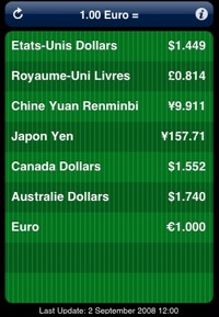 Applications bourse pour votre iPhone