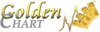 image trophee goldenchart