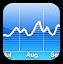 yahoo finance icone