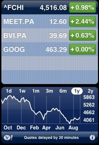 Applications bourse pour votre iPhone
