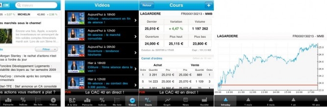 Les meilleures applications iPhone d’information boursière