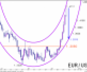 L’EUR/USD devrait se retourner immédiatement