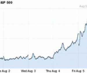 Black Monday ou bon niveau d’achat?