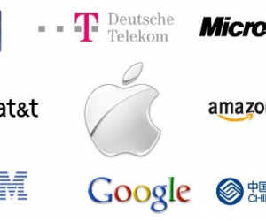 Les marques les plus puissantes sont technologiques
