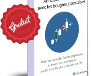 Anticiper les marchés avec les bougies japonaises