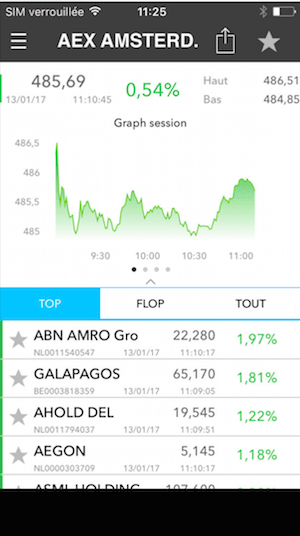 Les Meilleures Applications Pour Suivre La Bourse Sur Votre - 