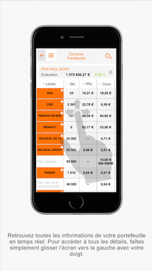 Les meilleures applications pour suivre la Bourse sur votre iPhone