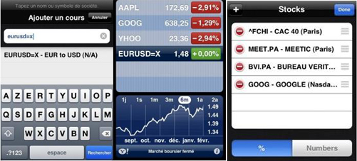 Les meilleures applications iPhone d’information boursière
