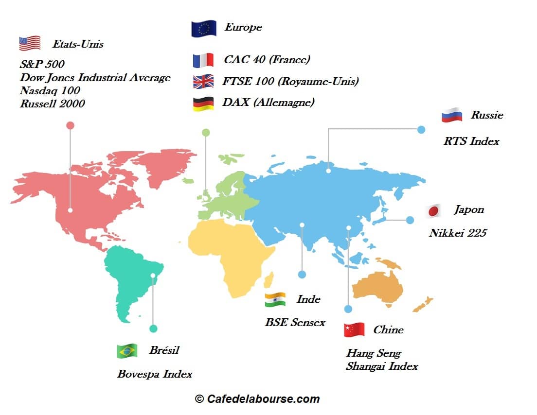 carte-monde-indices-places-boursieres-mondiales