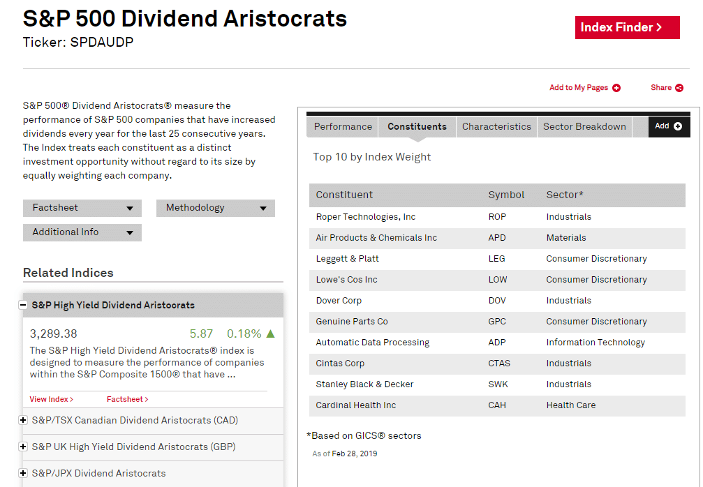 aristocrates-du-dividende-des-actions-long-terme-pour-investir-en