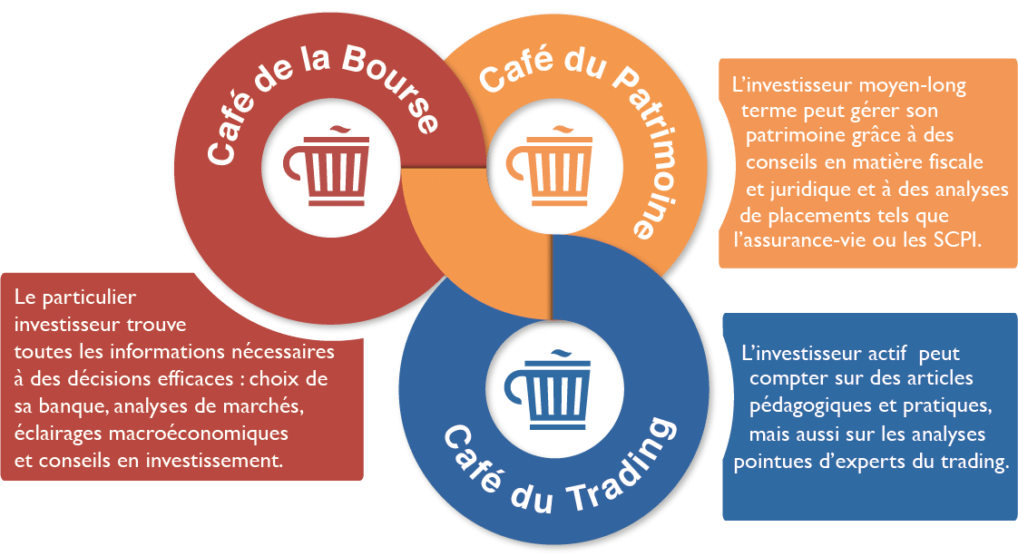 image-sites-cafe