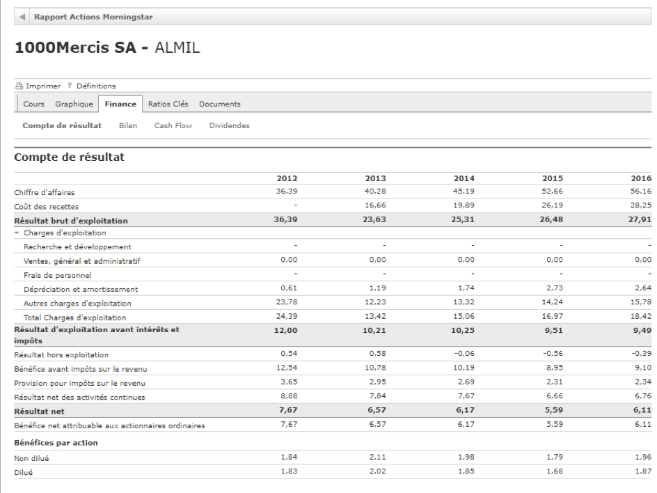 Morningstar-stock-screener-3