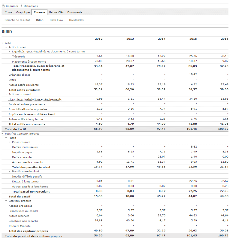 Morningstar-stock-screener-4