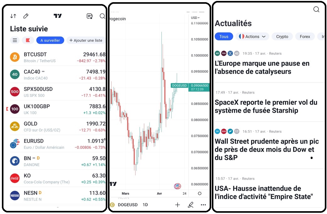 illustration app tradingview