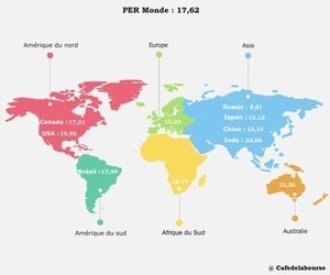 Bourse : carte du monde des actions les moins chères
