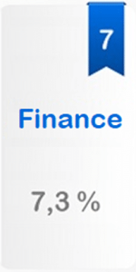 secteur-finance-bourse