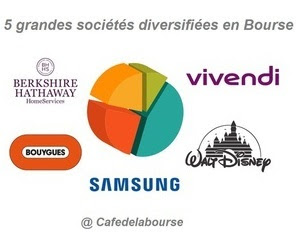 5 sociétés cotées en Bourse pour diversifier vos placements