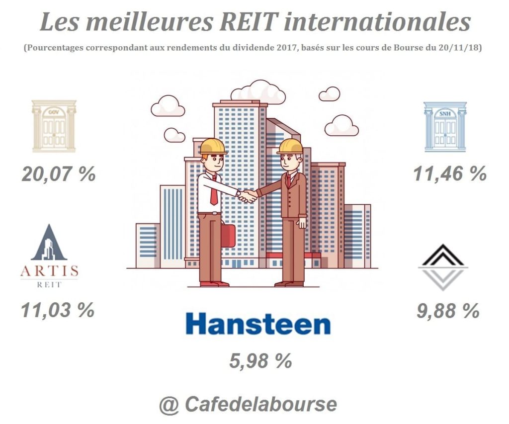 pierre-papier-reit