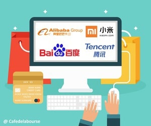 Baidu, Alibaba, Tencent, Xiaomi : notre analyse des BATX