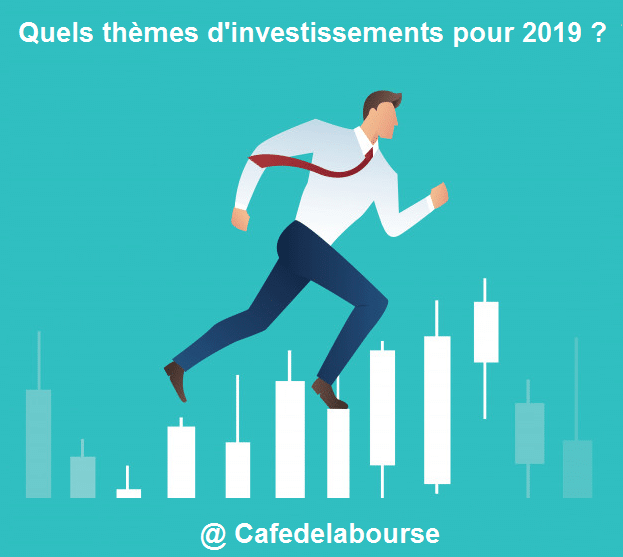 investissements-2019