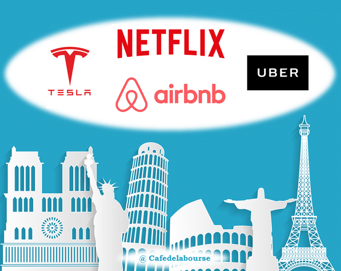analyse-natu-netflix-airbnb-tesla-uber