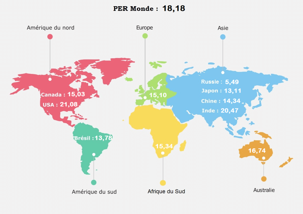 indices-boursiers-carte-monde-per