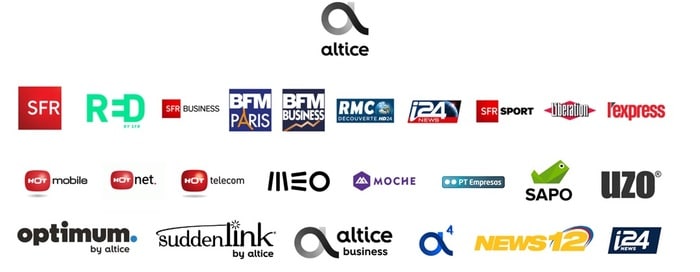 altice france investor presentation