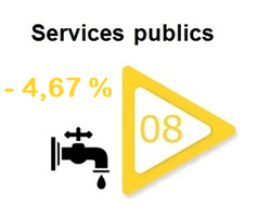 service-public-secteur-bourse