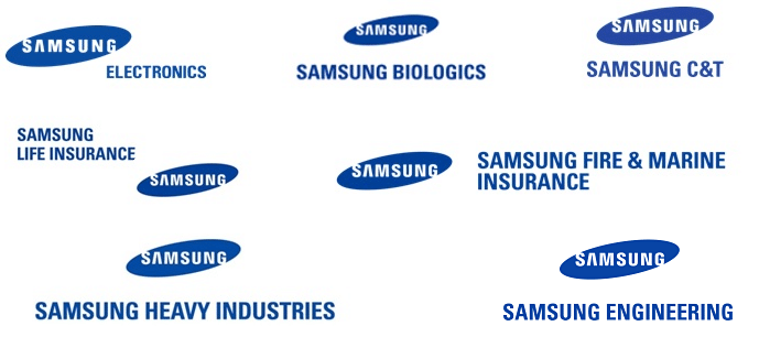 samsung-secteurs