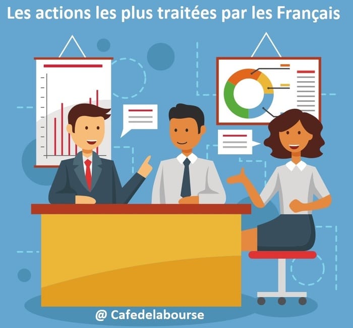 actions-bourse-valeurs-bourse-investisseurs