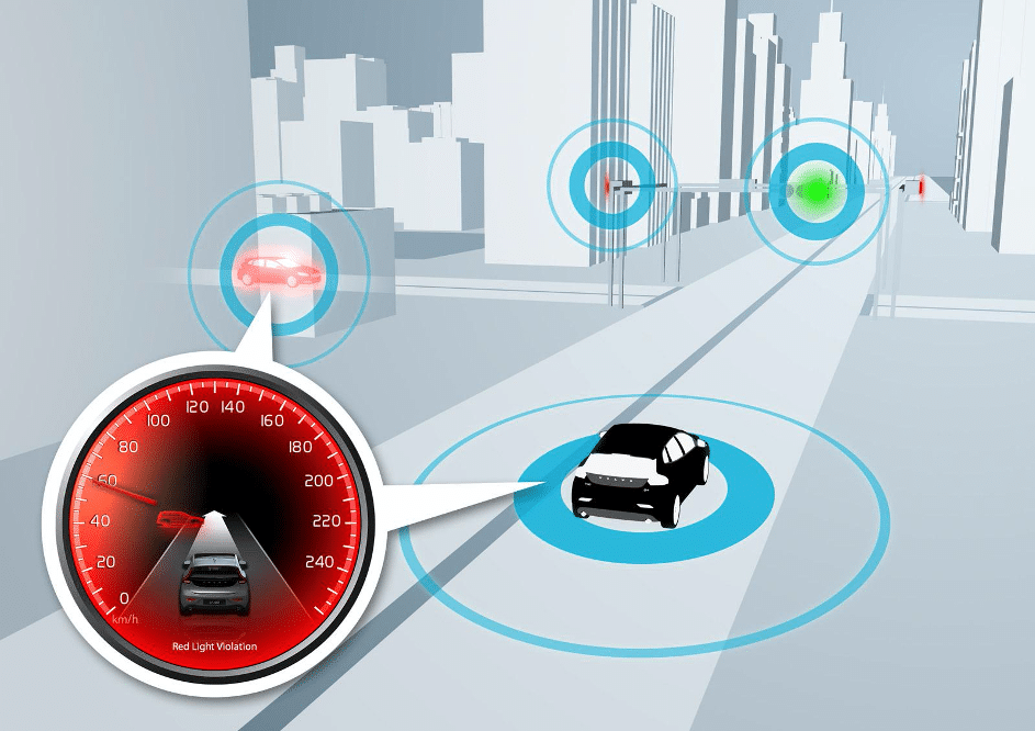 5G vehicule connecte