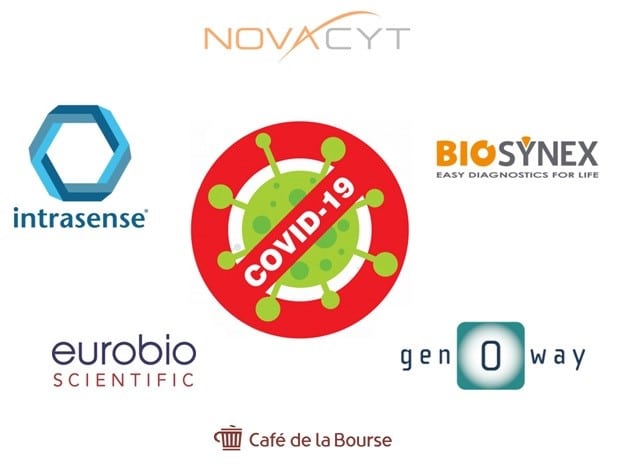 biotechs-francaises-coronavirus-covid19