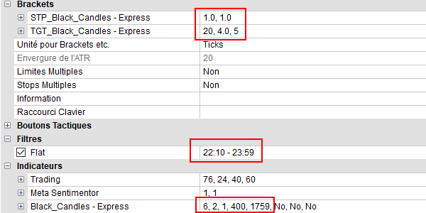 strategie-black-candles-trading-reglages