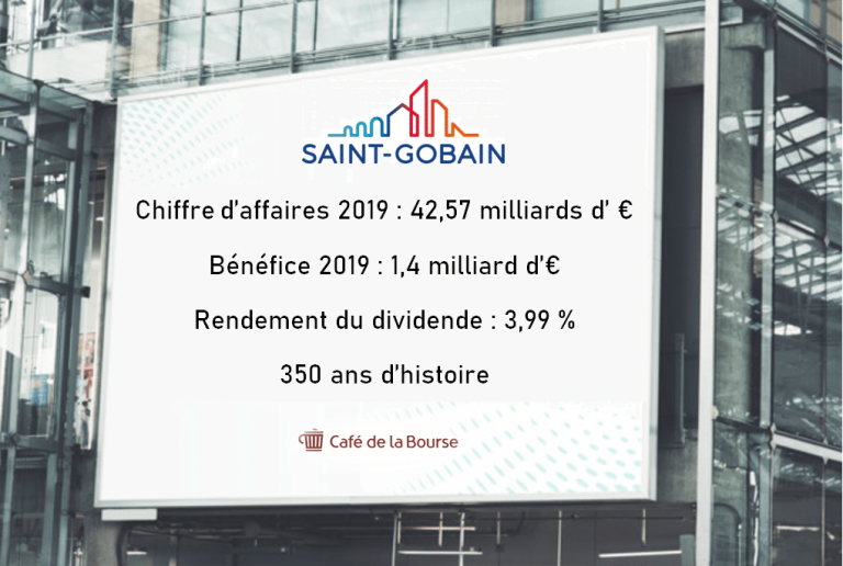 Cours et action Saint Gobain : analyse Bourse du géant du matériau