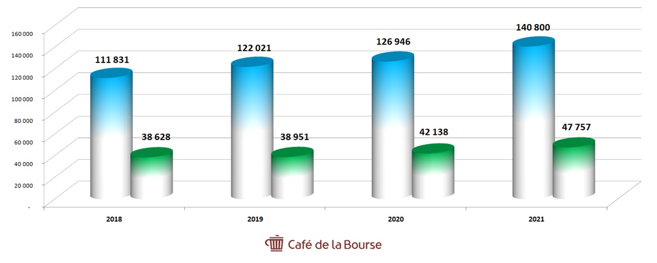 top 8 biopharma Novo nordisk