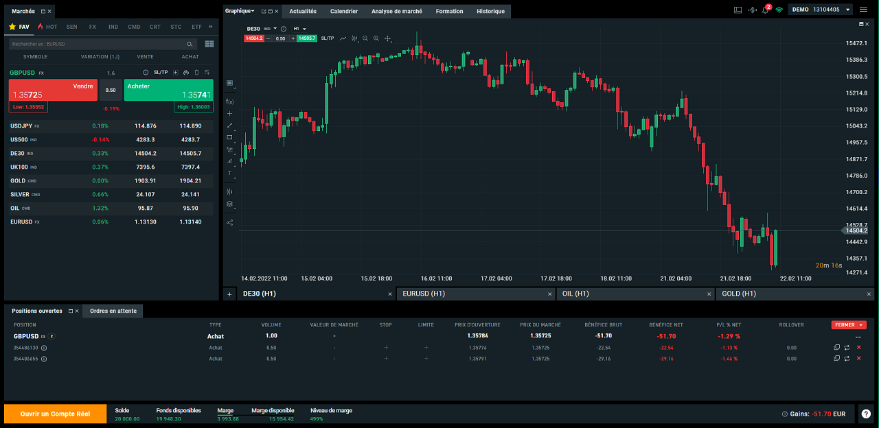 plateforme xtb