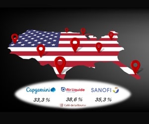 Sur quelles sociétés investir pour profiter du plan de relance américain ?