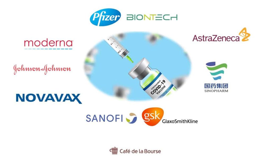biopharma covid 19 laboratoires pharmaceutiques commercialisant vaccin
