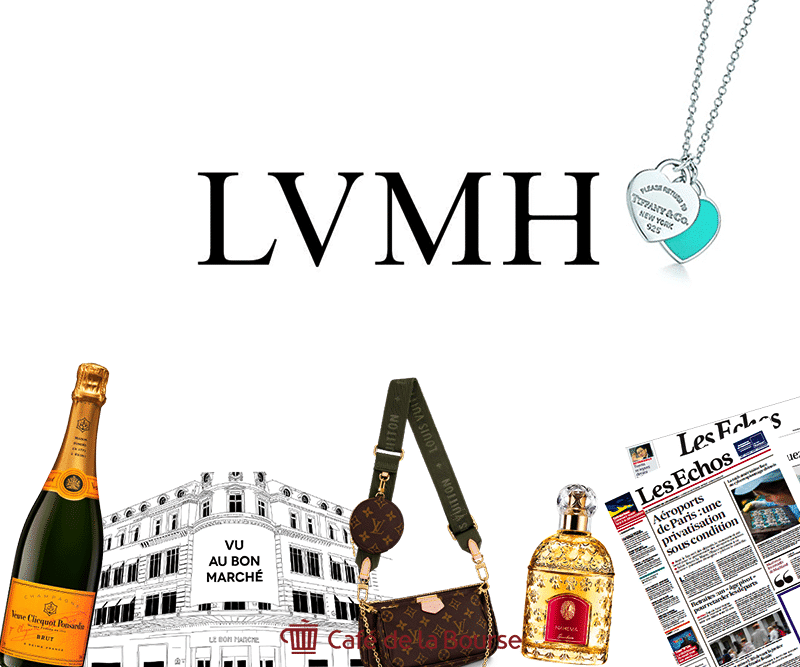 action-lvmh-analyse-bourse