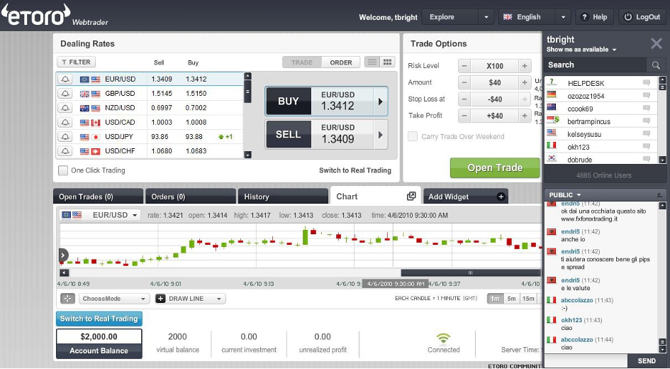 plateforme trading social eToro