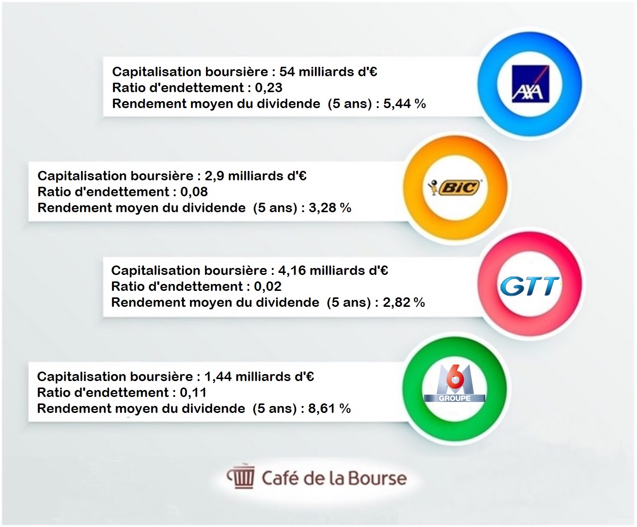 visuel 3 actions PEA