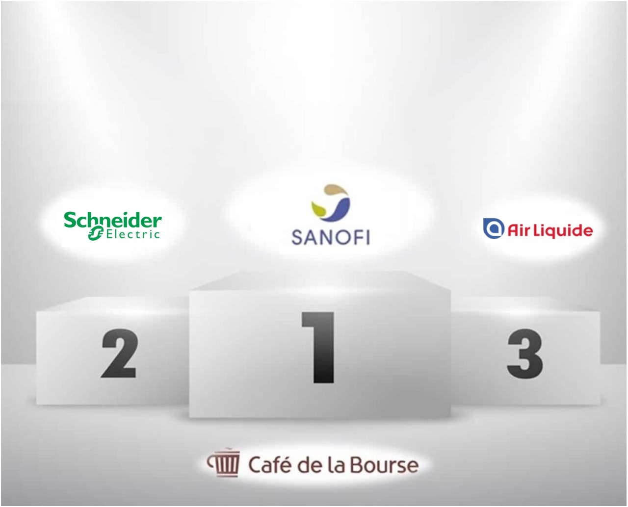 3 valeurs prometteuses 2023