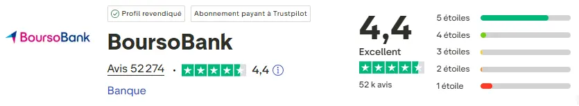 trustpilot boursobank avril 2026