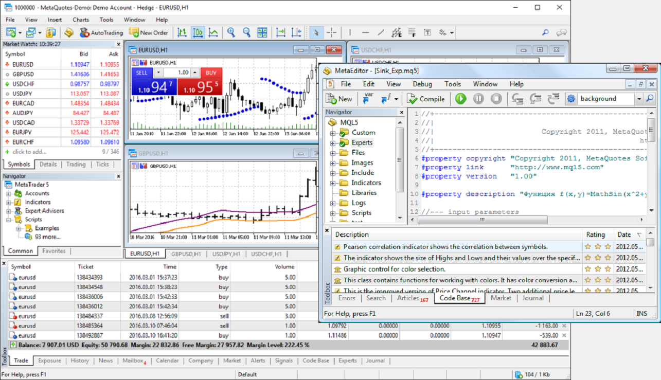 plateforme Metatrader 5 visuel