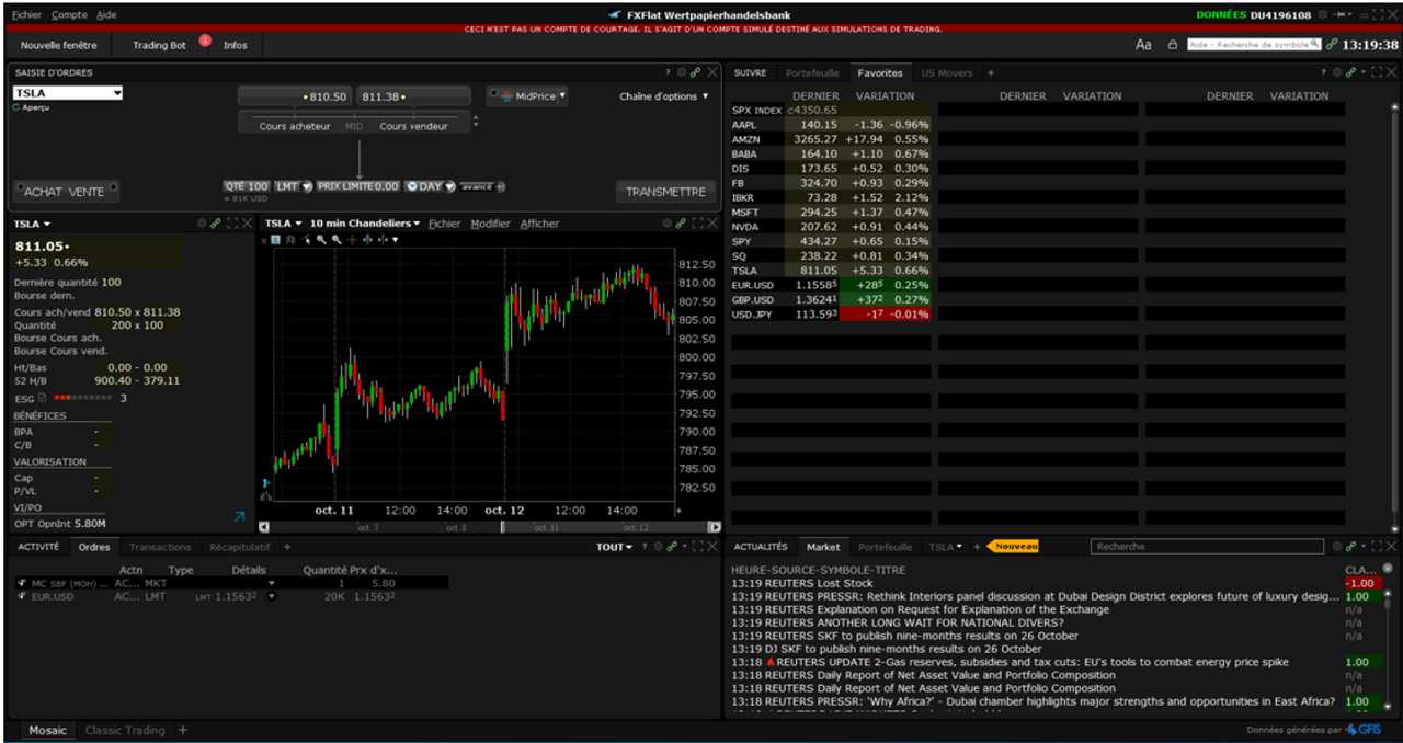 plateforme TraderWorkStation FX Flat visuel